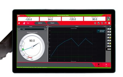 Instron lança o novo software de impacto Bluehill®